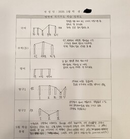 5월 학습상담 결과지